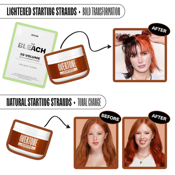 Golden Copper Color Depositing Treatment Mask