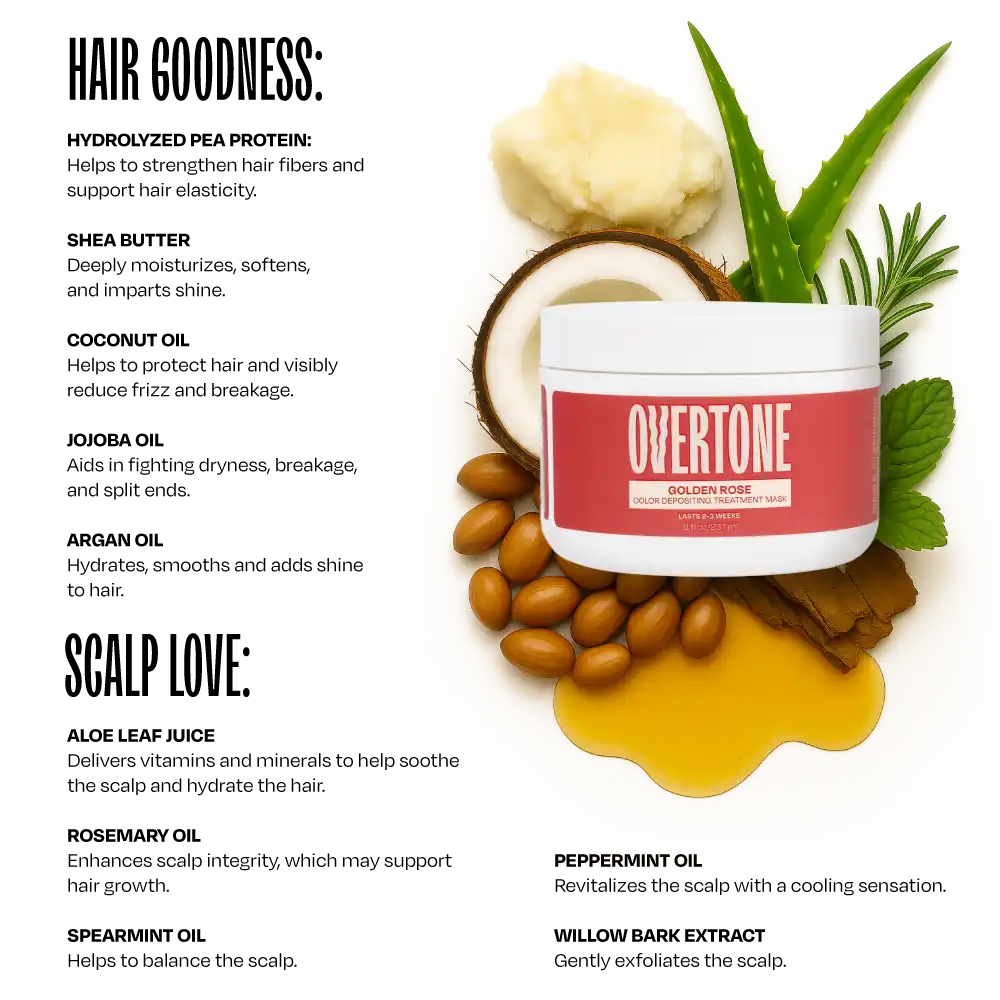 Golden Rose Color Depositing Treatment Mask