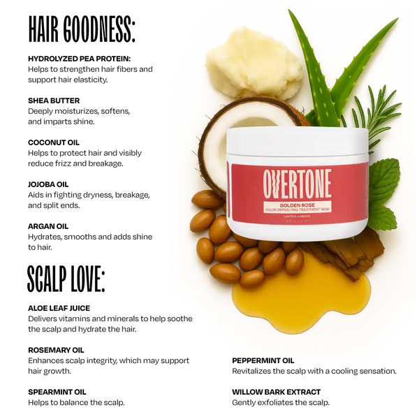 Golden Rose Color Depositing Treatment Mask