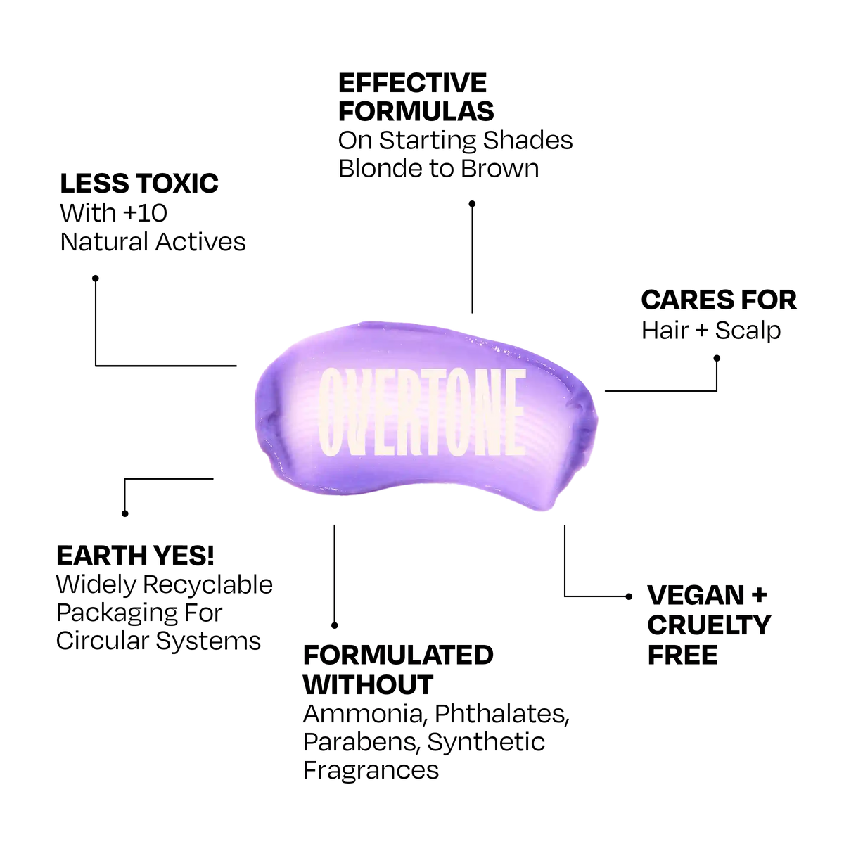 Lilac Lotus Color Depositing Daily Conditioner