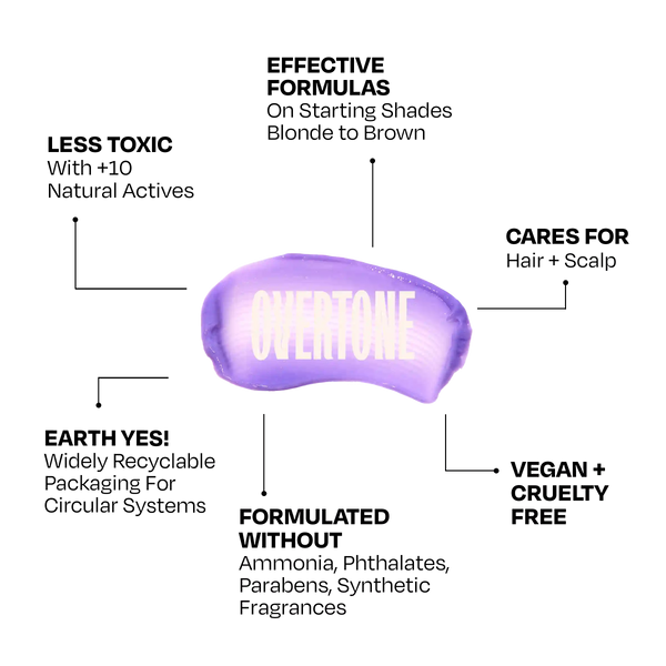 Lilac Lotus Color Depositing Treatment Mask