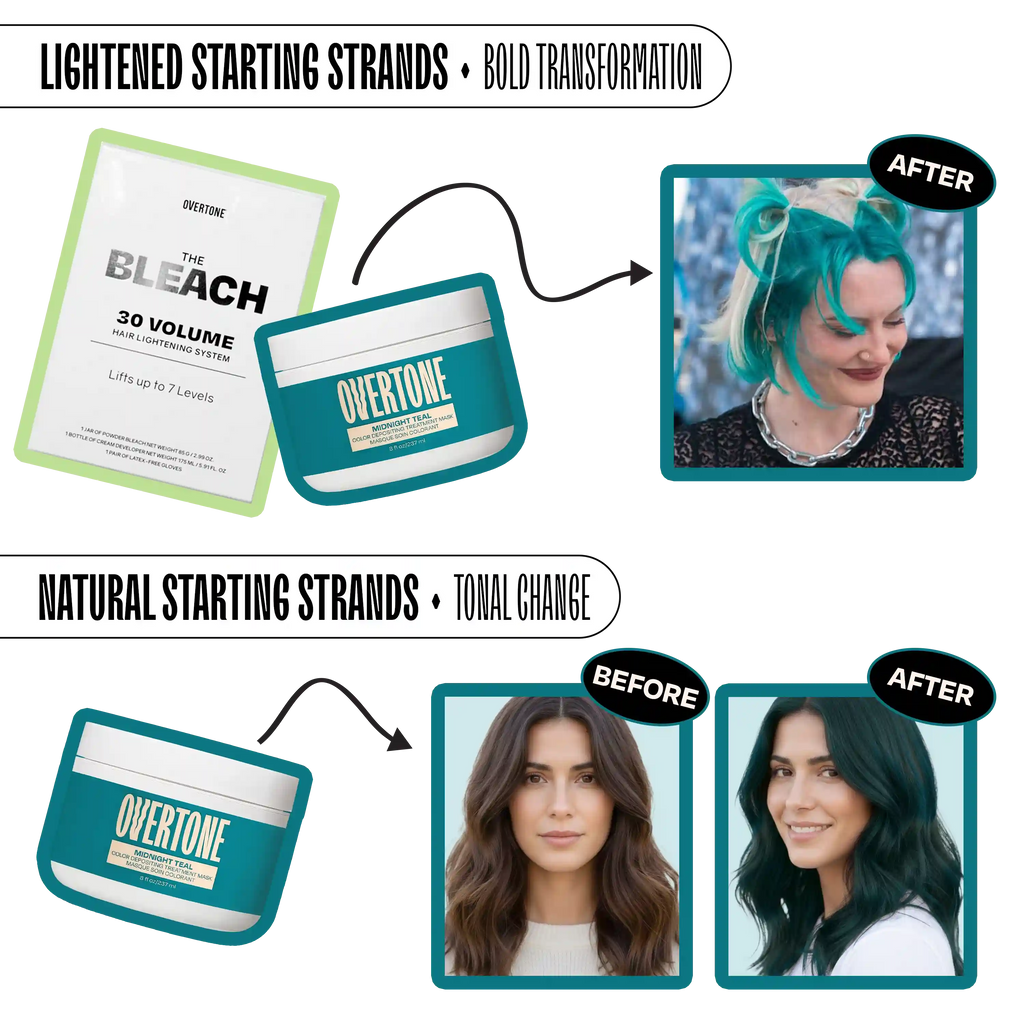 Midnight Teal Color Depositing Treatment Mask