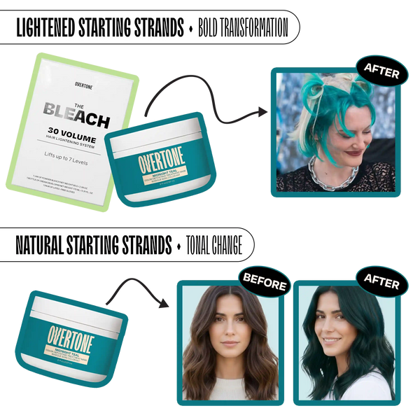 Midnight Teal Color Depositing Treatment Mask