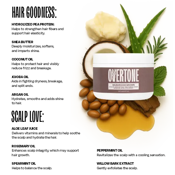 Mushroom Brown Color Depositing Treatment Mask