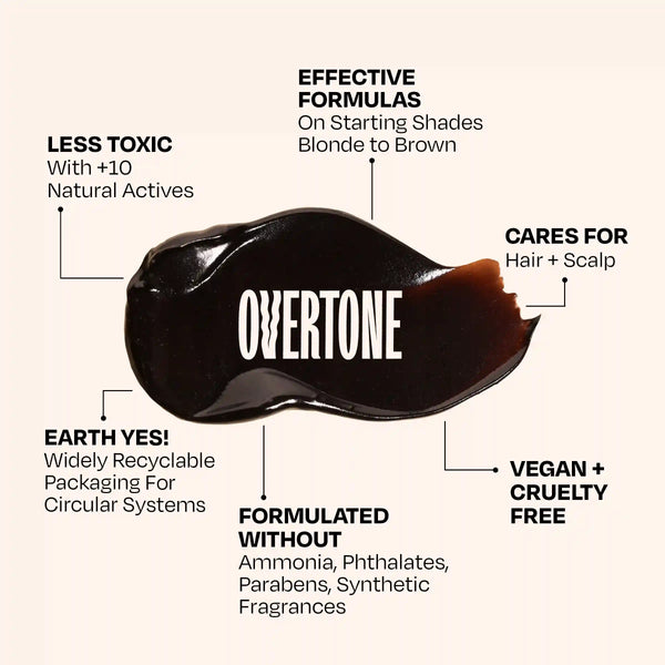 Mushroom Brown Color Depositing Treatment Mask