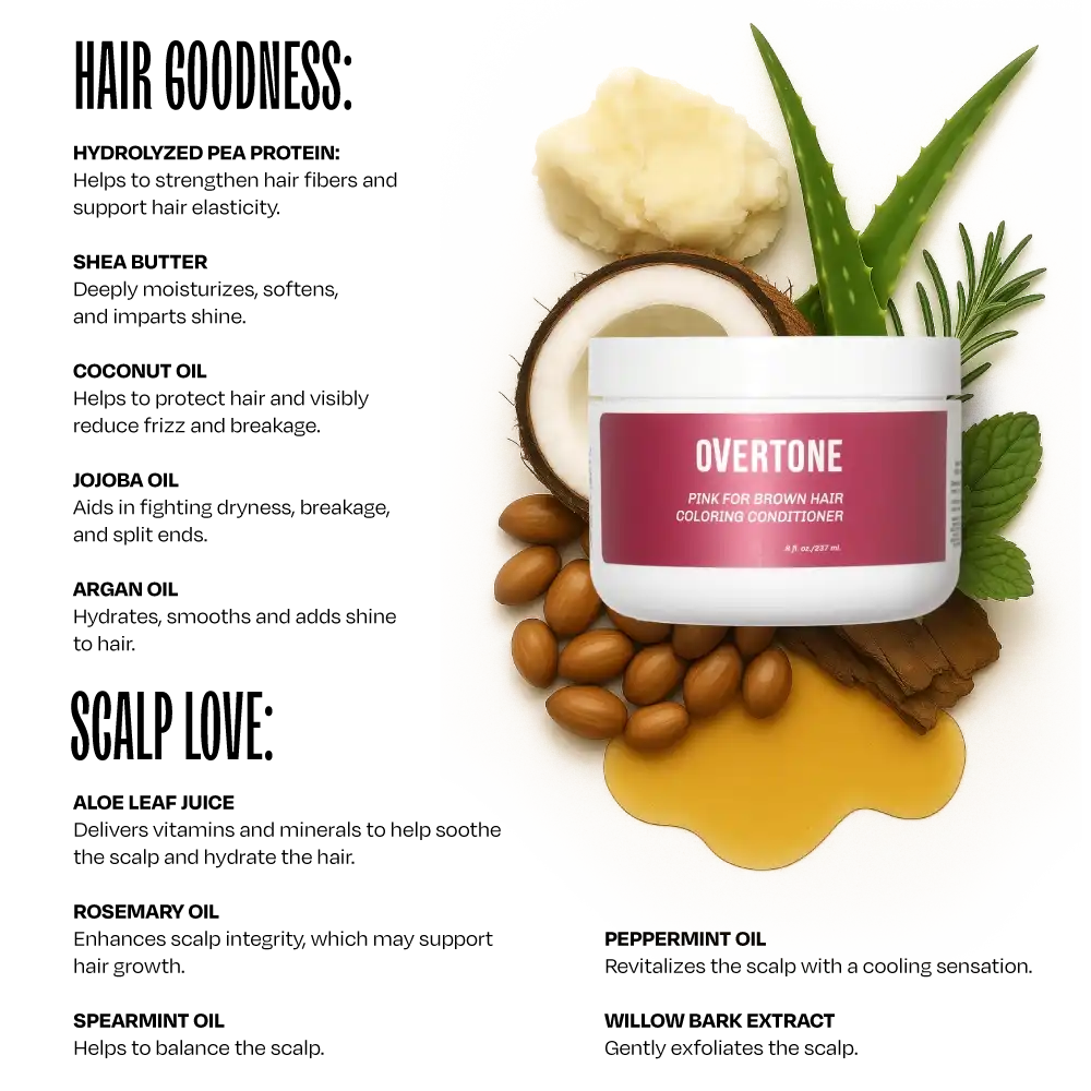 Raspberry Pink Hair Color Depositing Treatment Mask