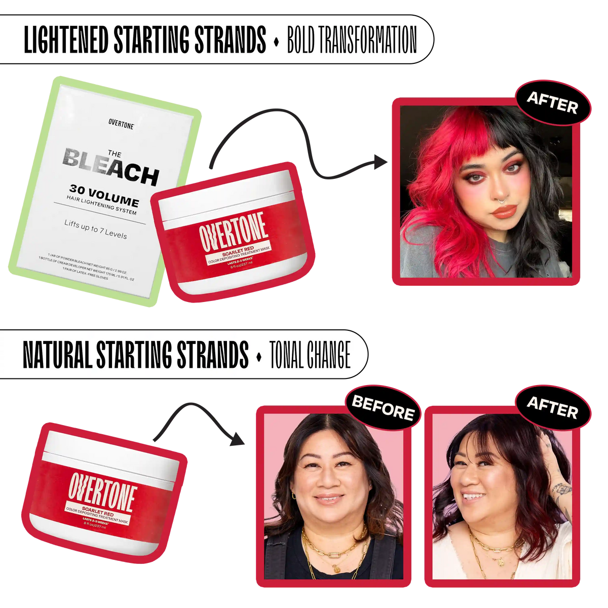 Scarlet Red Color Depositing Treatment Mask