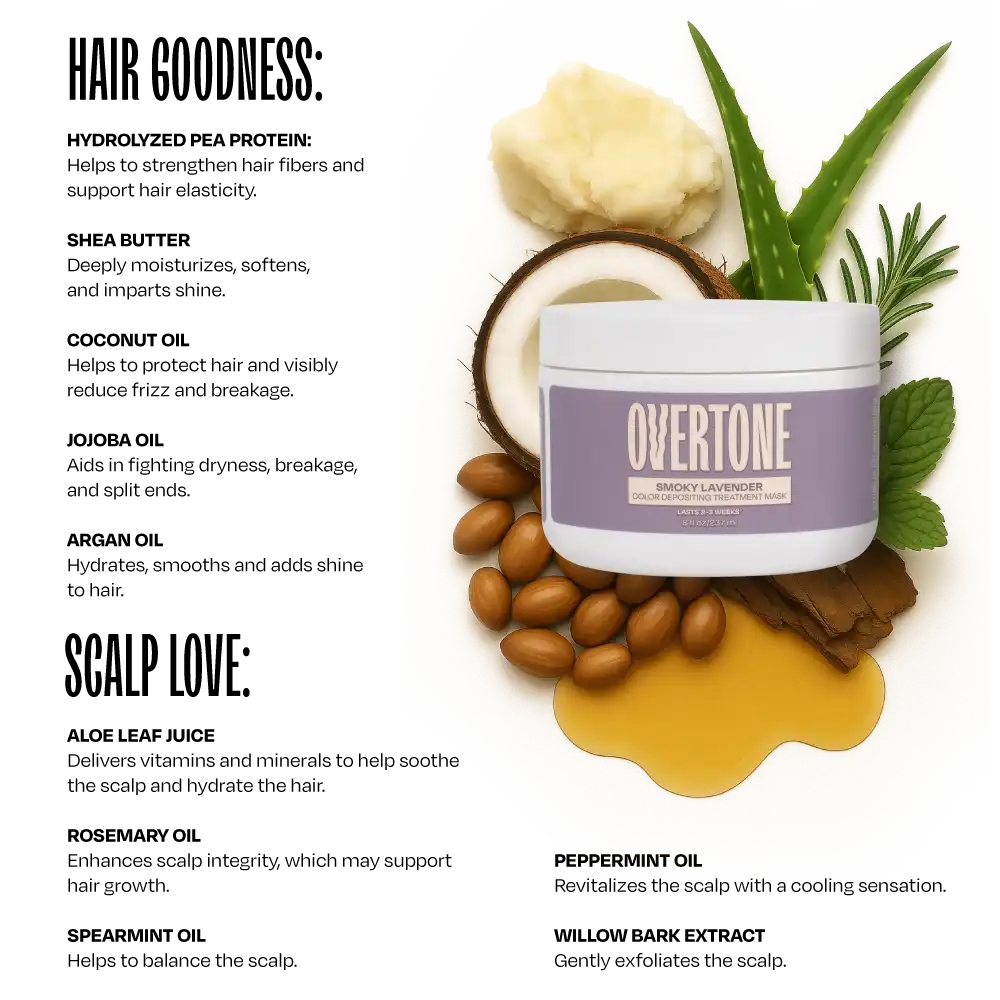 Smoky Lavender Color Depositing Treatment Mask