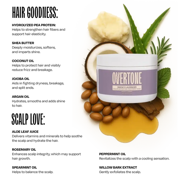 Smoky Lavender Color Depositing Treatment Mask
