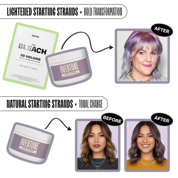 Smoky Lavender Color Depositing Treatment Mask