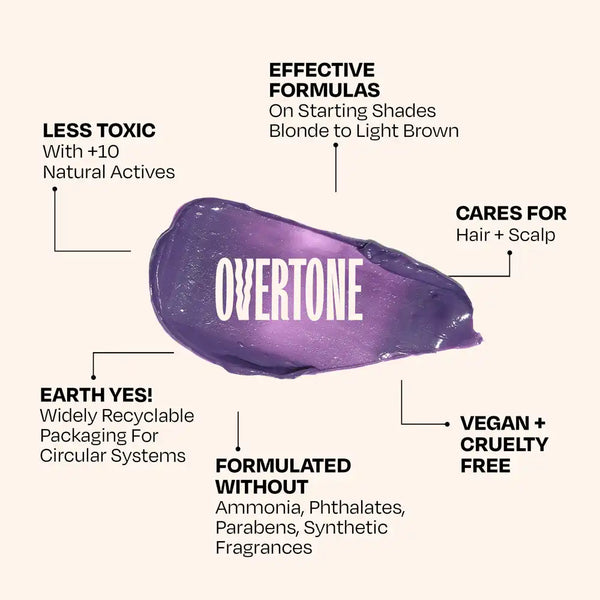 Smoky Lavender Color Depositing Treatment Mask