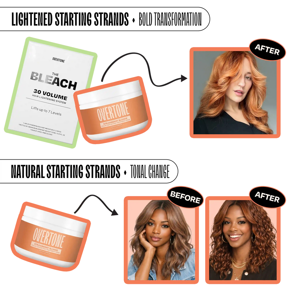 Strawberry Blonde Color Depositing Treatment Mask