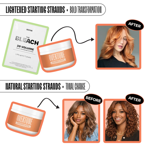Strawberry Blonde Color Depositing Treatment Mask